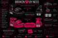 Broken By Ness Signature Heart Charm Platform Sandals
